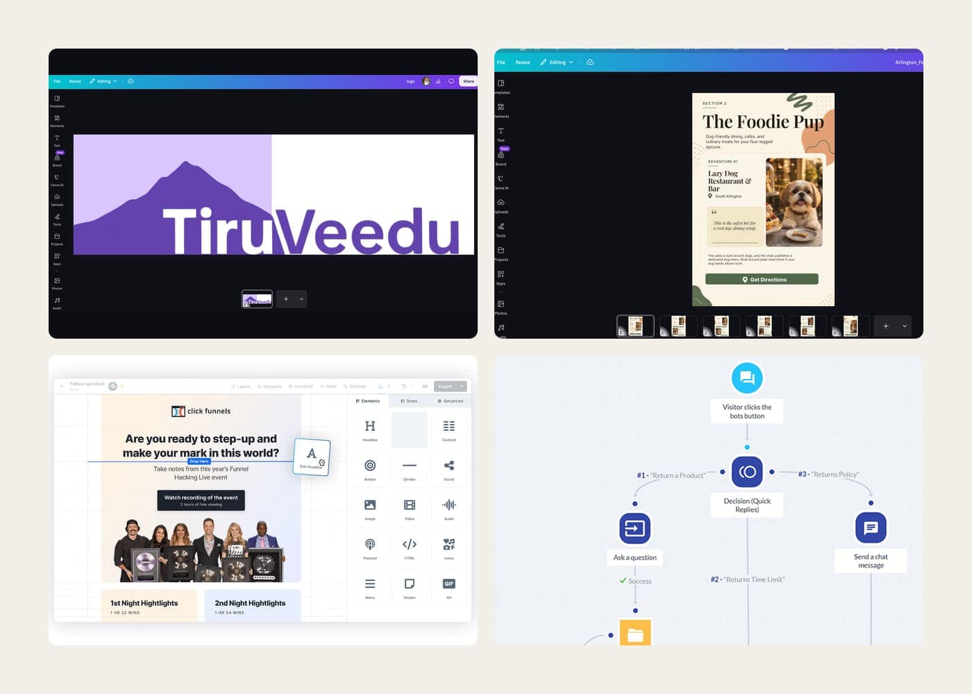 Four pre-AI projects side by side: a logo being designed in Canva, a dog-friendly restaurant guide layout, a ClickFunnels page editor, and a chatbot flow where one visitor click branches into three replies written in advance.