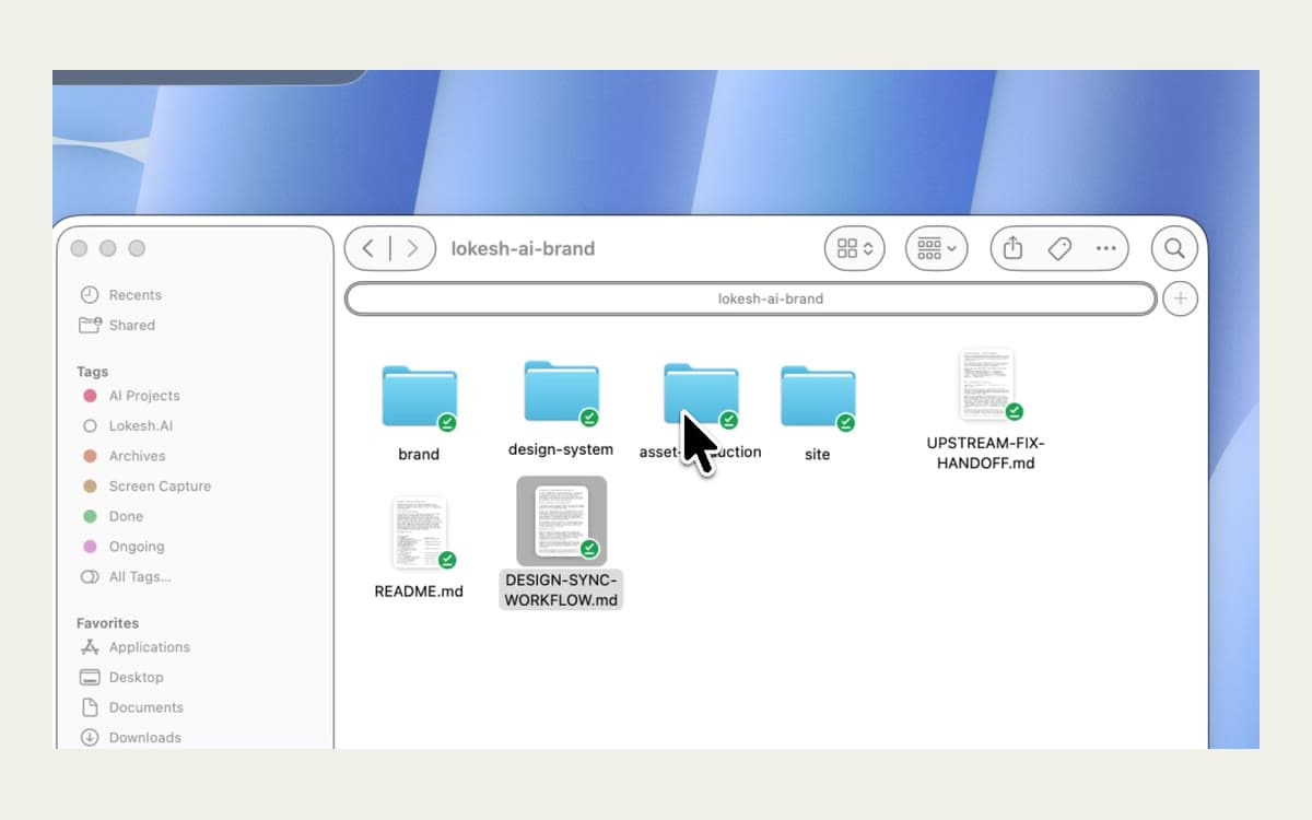 The real lokesh-ai-brand project folder in Finder — brand, design-system, asset-production and site folders alongside README.md, DESIGN-SYNC-WORKFLOW.md and UPSTREAM-FIX-HANDOFF.md.